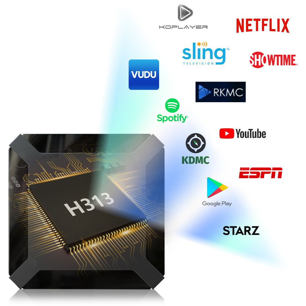 Smart Android - Android 14 - Media Player - with WiFi 6 - 128GB RAM / 64GB Storage