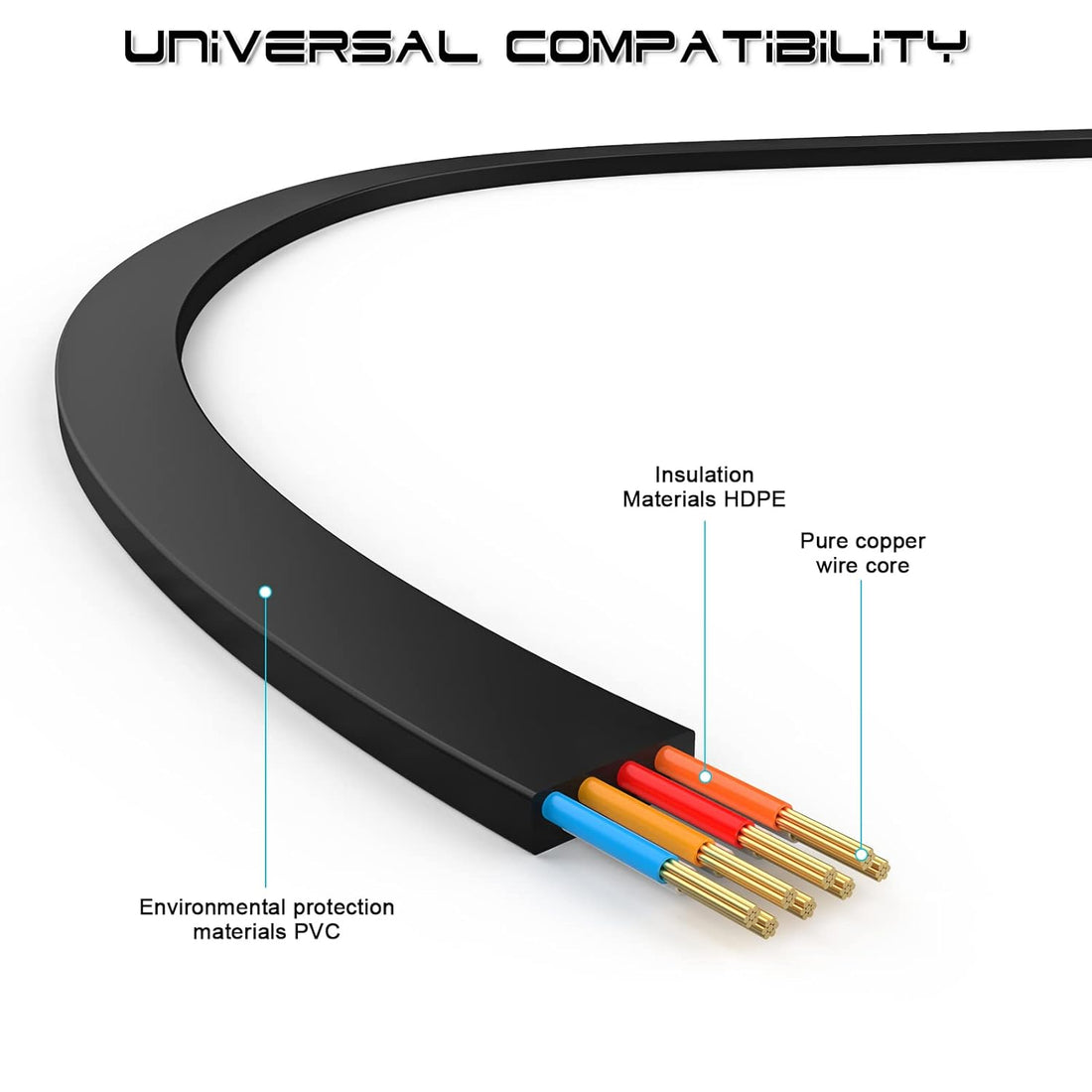 Cat6 Ethernet Network Cable / Adapter