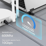 Cat7 Ethernet Network Cable / Adapter