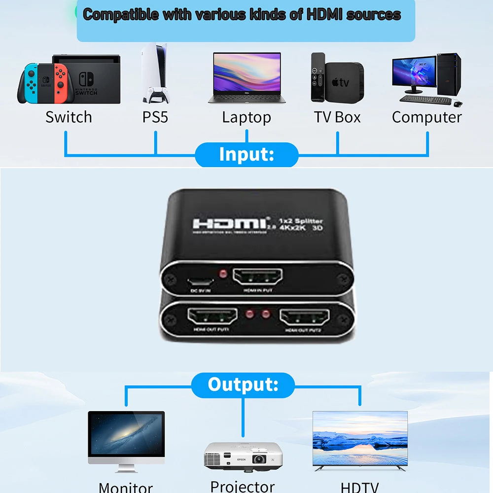 4K HDMI Switch / Splitter