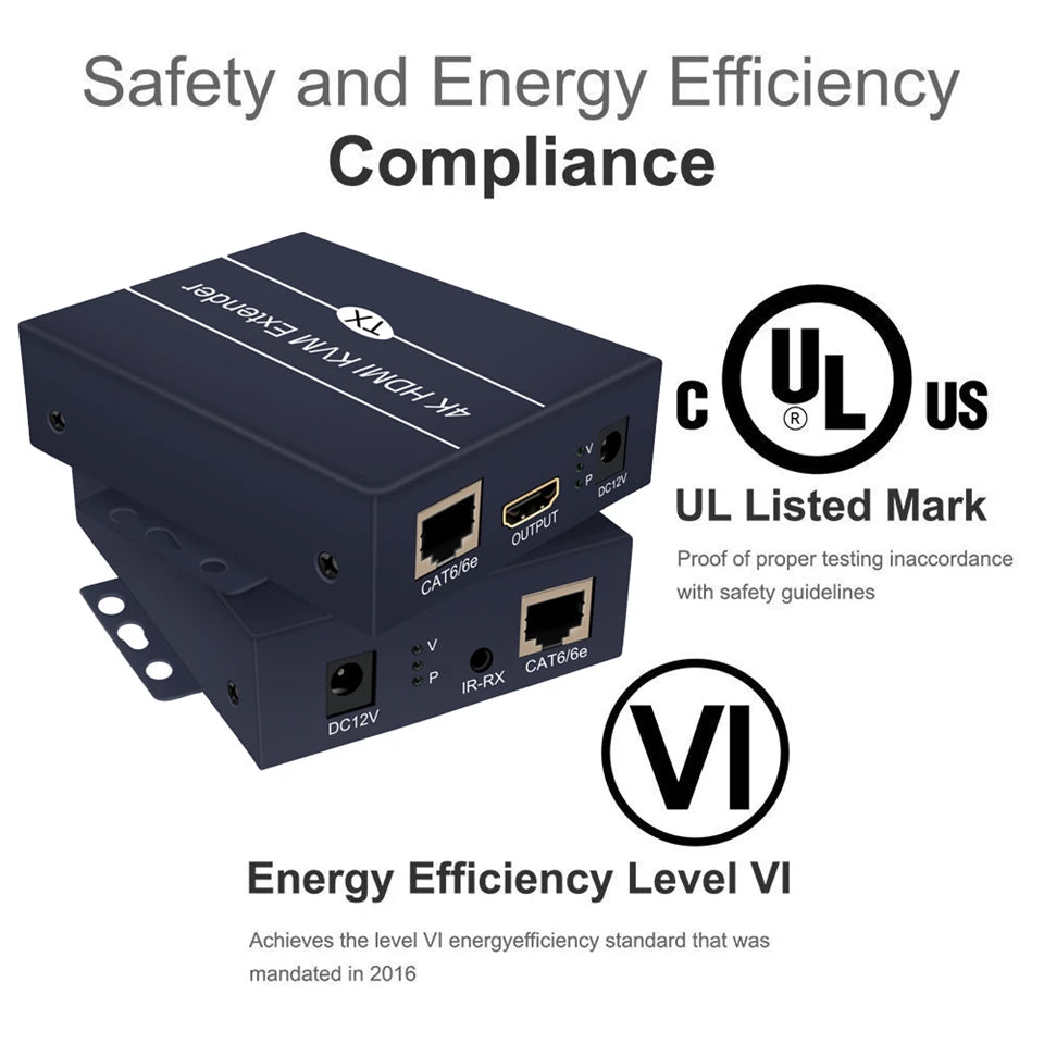 HDMI Extender Kit - 120M Range