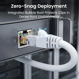 Cat6 Ethernet Network Cable / Adapter