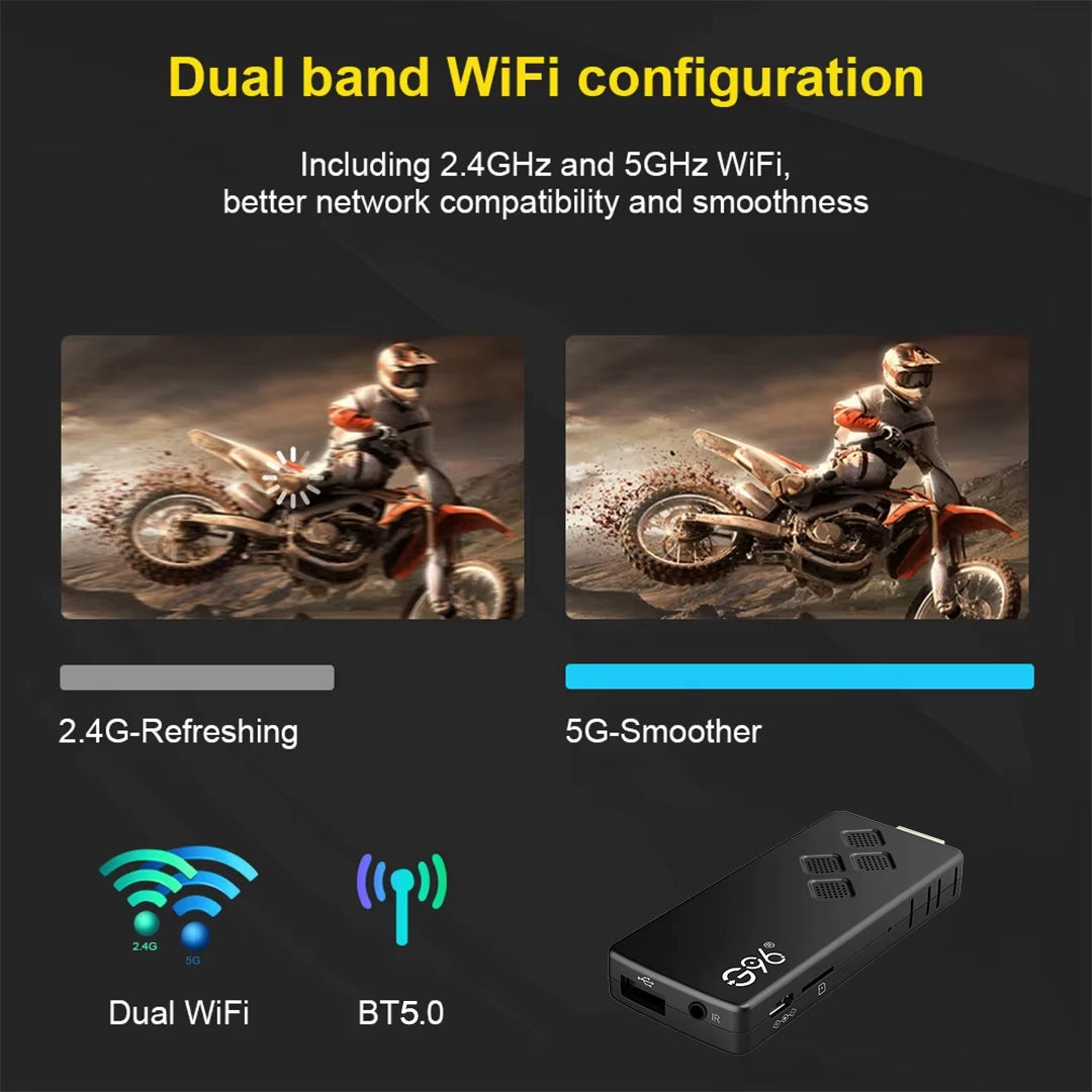 G96 Q2 - Android 13 - Streaming Stick - with 4K