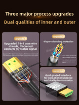 HDMI 2.1 Right-Angle Male-to-Female Adapter - 8K / 4K
