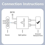 Gigabit RJ45 Ethernet Splitter Adapter