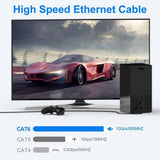 Ethernet Network Cable / Adapter