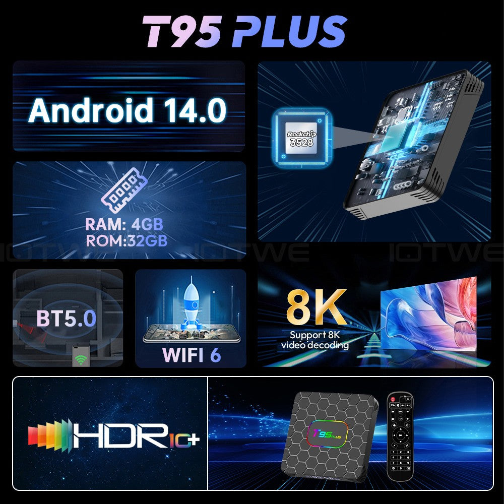 Smart Android - Android 14 - Media Player - with WiFi 6 - 128GB RAM / 64GB Storage