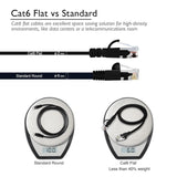 Cat6 Ethernet Network Cable / Adapter
