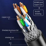 Cat8 Ethernet Network Cable / Adapter