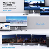 High Bandwidth 8K Display port cable to display port 4K@60Hz For PC Laptop Monitor Projector