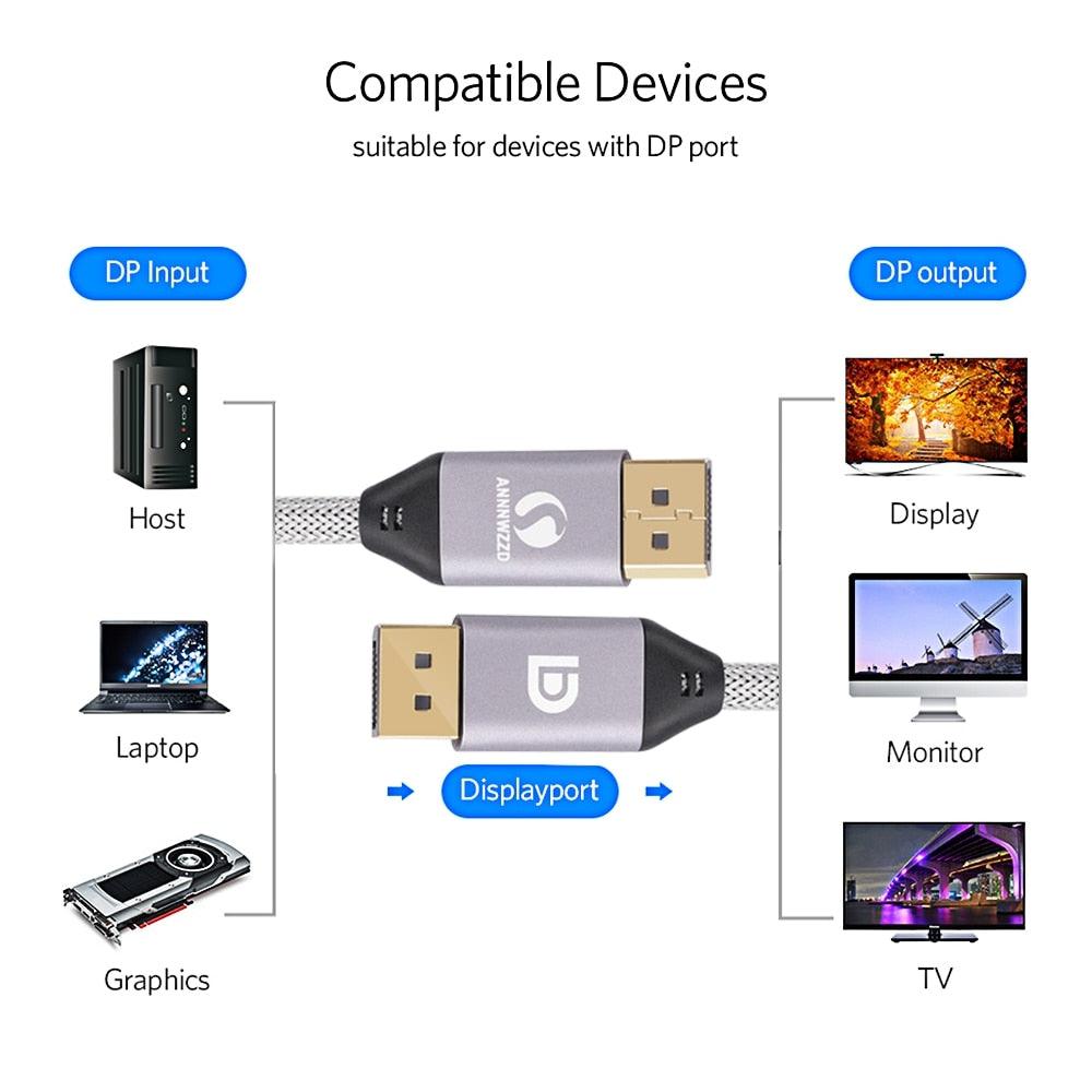 DisplayPort to HDMI 4K Adapter Cable
