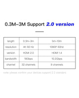 HDMI 2.0 High-Speed Cable - 4K