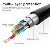 HDMI 2.0 High-Speed Cable - 4K