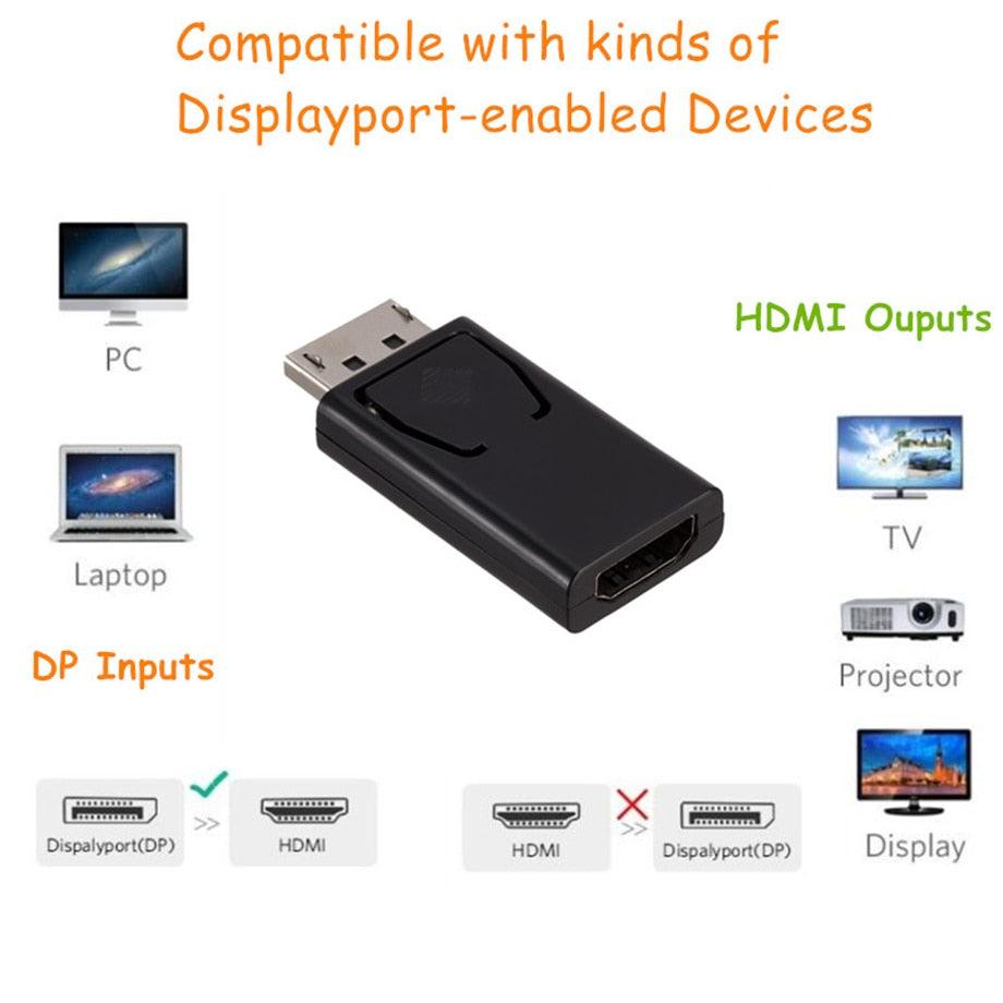 DisplayPort to HDMI 4K Adapter Cable