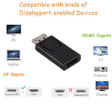 DisplayPort to HDMI 4K Adapter Cable