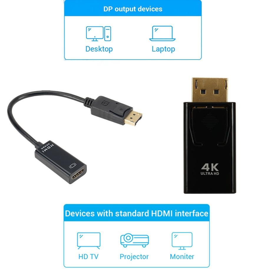 DisplayPort to HDMI 4K Adapter Cable