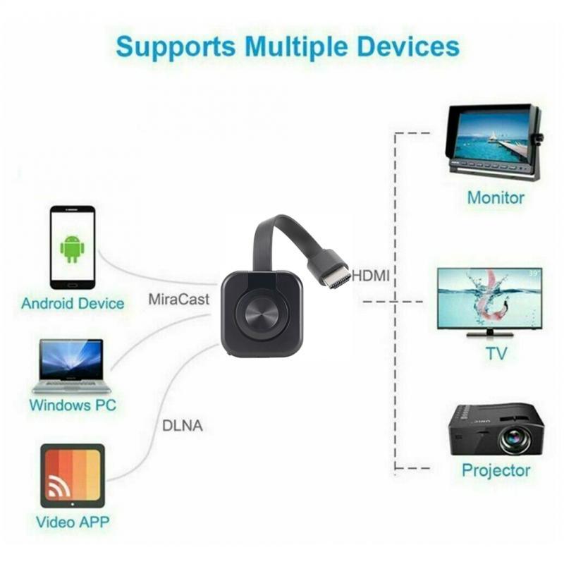 HDMI High-Speed Cable