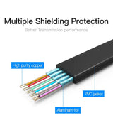 HDMI to VGA Adapter Cable - 1080p