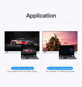 HDMI to VGA Adapter Cable - 1080p