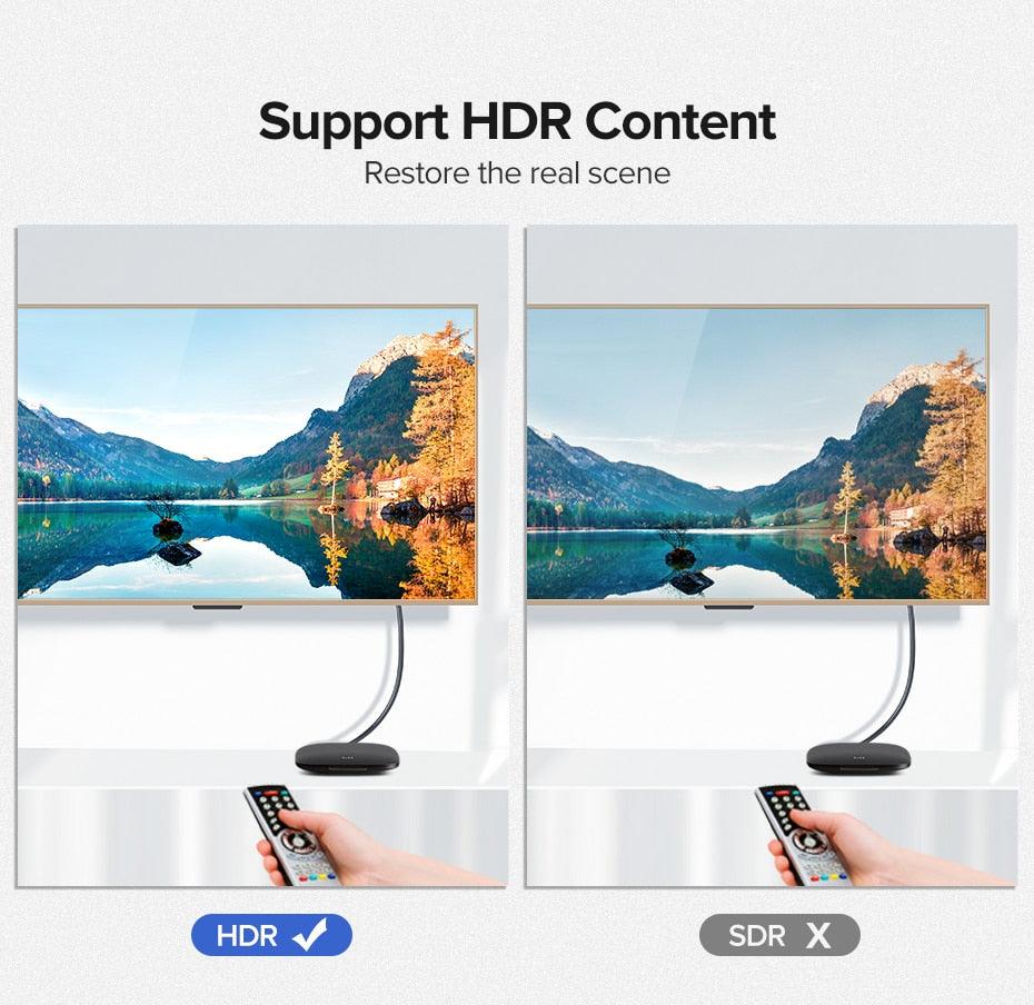 4K HDMI Switch / Splitter
