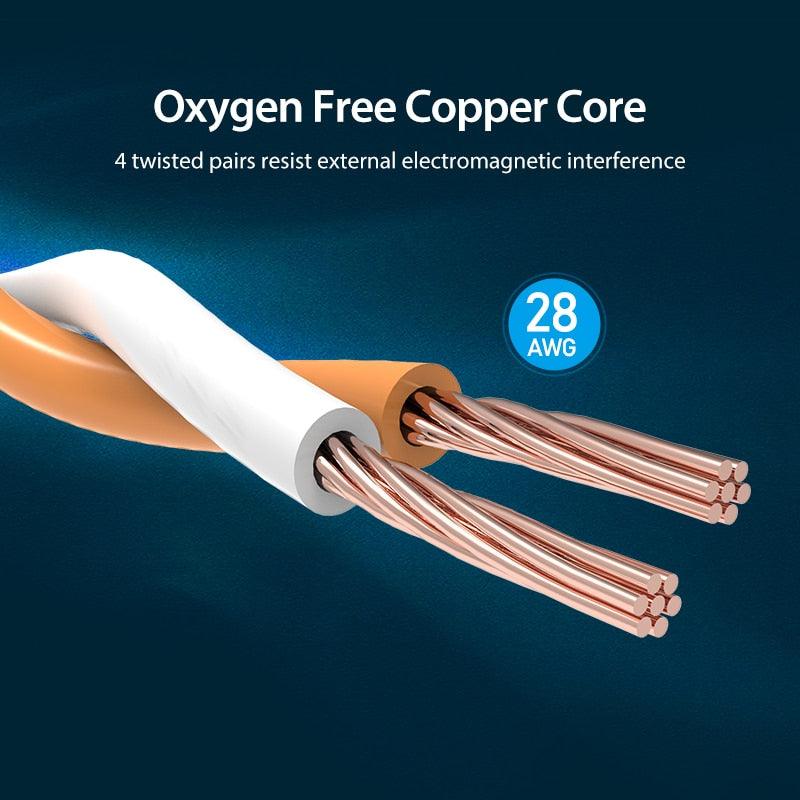 Cat8 Ethernet Network Cable / Adapter