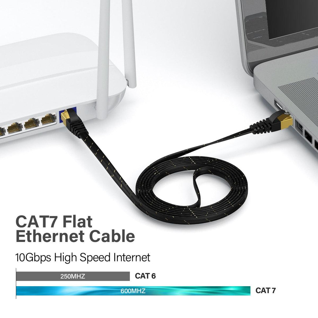 Cat7 Ethernet Network Cable / Adapter