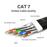 Cat7 Ethernet Network Cable / Adapter