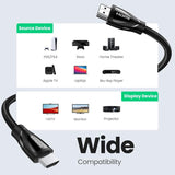 4K HDMI Switch / Splitter
