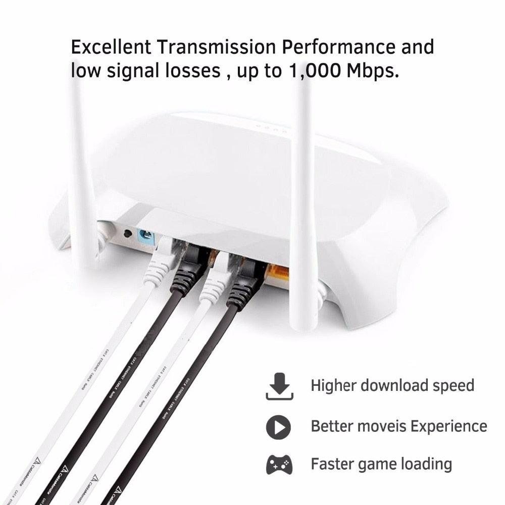 Cat6 Ethernet Network Cable / Adapter