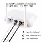 Cat6 Ethernet Network Cable / Adapter