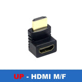 HDMI Extender Kit