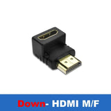 HDMI Extender Kit