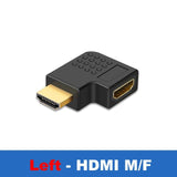HDMI Extender Kit