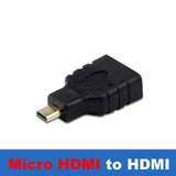 HDMI Extender Kit