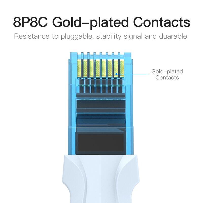 Cat5e Ethernet Network Cable / Adapter