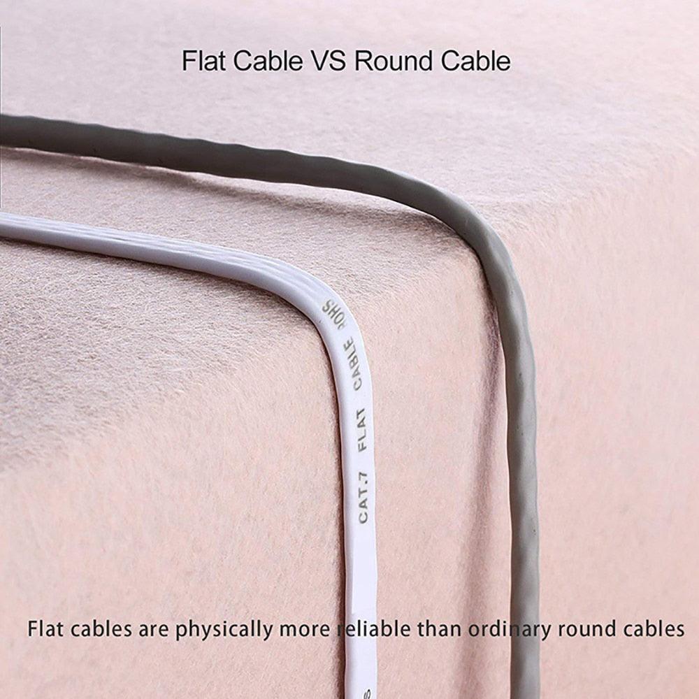 Cat6 Ethernet Network Cable / Adapter