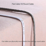 Cat6 Ethernet Network Cable / Adapter