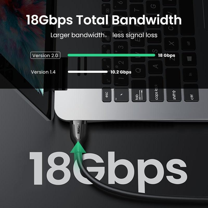 4K HDMI Switch / Splitter