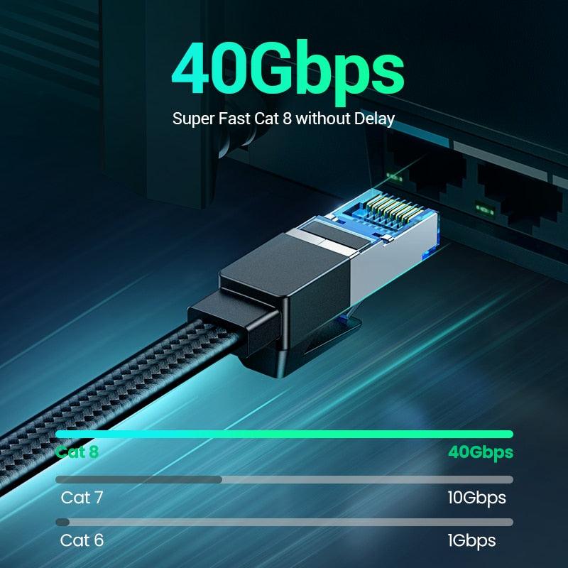 Cat8 Ethernet Network Cable / Adapter