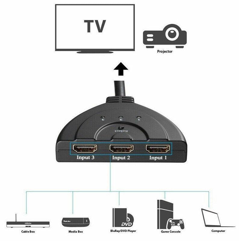 4K 3-Port HDMI Switch / Splitter