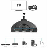 4K 3-Port HDMI Switch / Splitter