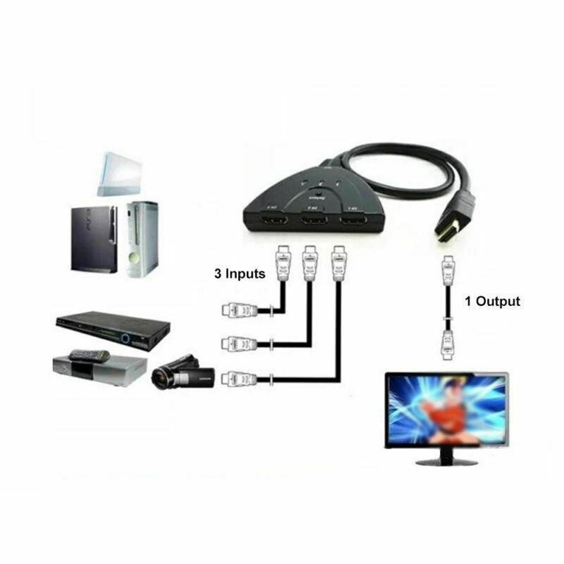 4K 3-Port HDMI Switch / Splitter