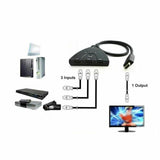 4K 3-Port HDMI Switch / Splitter