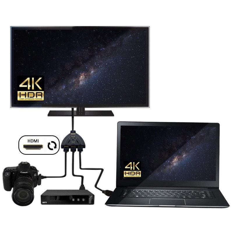 4K 3-Port HDMI Switch / Splitter