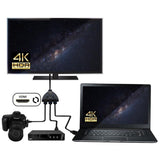 4K 3-Port HDMI Switch / Splitter