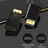 DisplayPort to HDMI 4K Adapter Cable