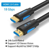 4K HDMI Switch / Splitter