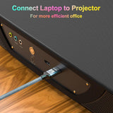 4K HDMI Switch / Splitter