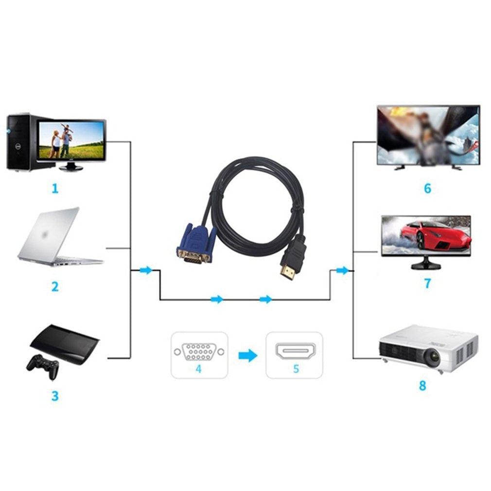HDMI to VGA Adapter Cable - 1080p