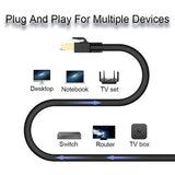 Cat8 Ethernet Network Cable / Adapter